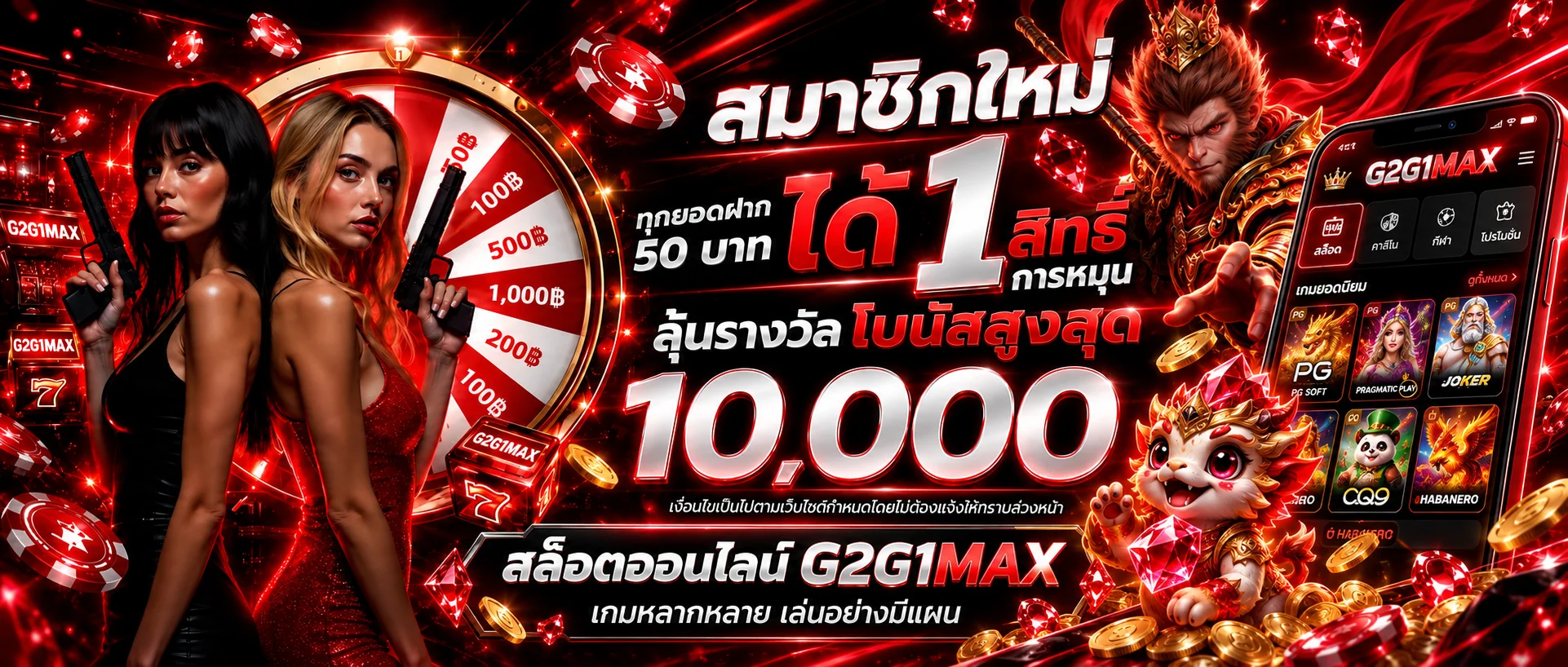 ภาพรวมสล็อตออนไลน์ G2G1MAX และเกมมือถือ